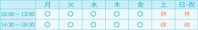 診療時間