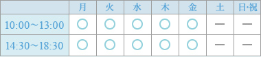 診療時間